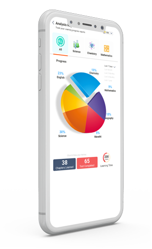 Home Revise visual reports - track student progress with automatically generated reports